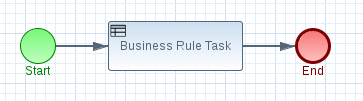 Business rule