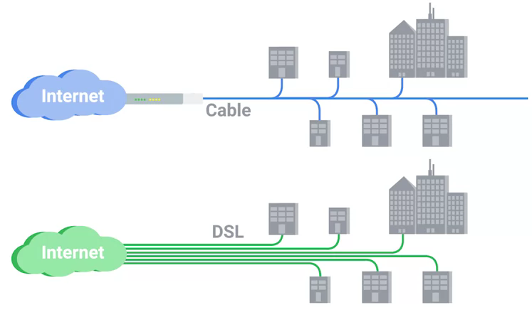 cable broadband.png